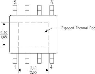 TPS54327 thermal pad.gif